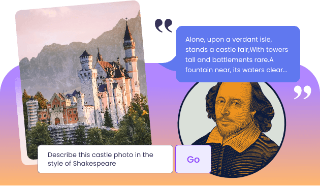 Al Image Describer from Customized Prompts