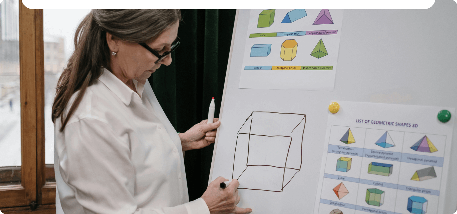 AI Describe Images for Education